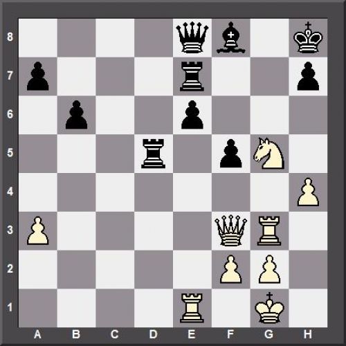 Gupta-Ivanchuk 2018.jpg