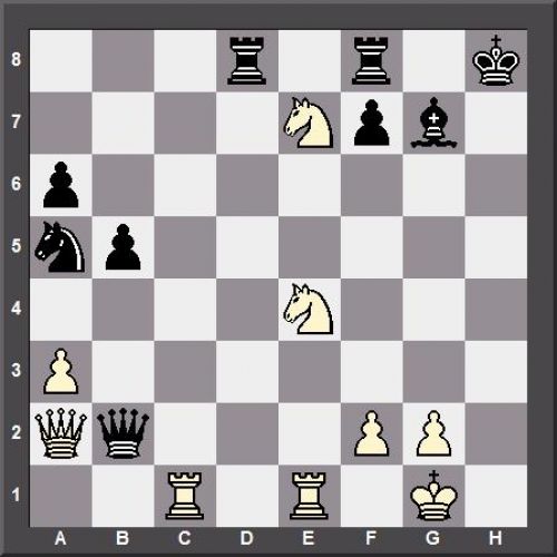 Adianto - Karpov 1998.jpg