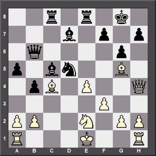 Navara - Vachier Lagrave.jpg