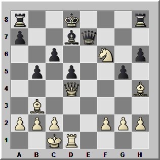 Gratulerer - Magnus Carlsen! Gratulerer - Magnus Carlsen!