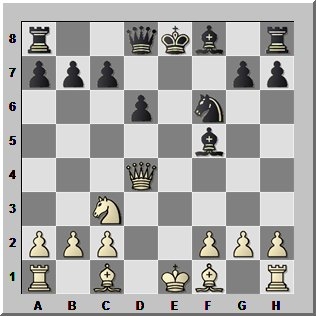 Gratulerer - Magnus Carlsen! Gratulerer - Magnus Carlsen!