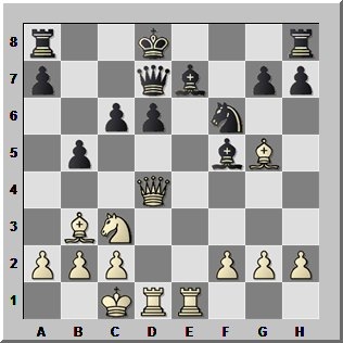Gratulerer - Magnus Carlsen! Gratulerer - Magnus Carlsen!