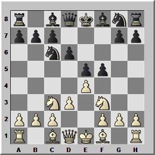 Gratulerer - Magnus Carlsen! Gratulerer - Magnus Carlsen!