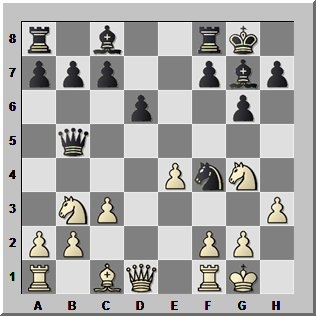 Gratulerer - Magnus Carlsen! Gratulerer - Magnus Carlsen!