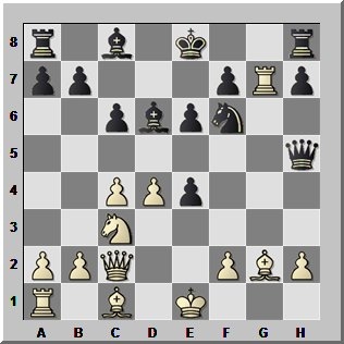 Gratulerer - Magnus Carlsen! Gratulerer - Magnus Carlsen!
