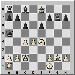 Gratulerer - Magnus Carlsen! Gratulerer - Magnus Carlsen!