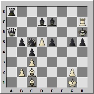 Gratulerer - Magnus Carlsen! Gratulerer - Magnus Carlsen!