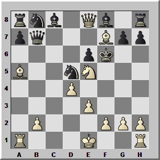 Gratulerer - Magnus Carlsen! Gratulerer - Magnus Carlsen!