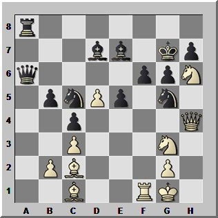 Gratulerer - Magnus Carlsen! Gratulerer - Magnus Carlsen!