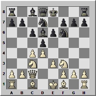 Gratulerer - Magnus Carlsen! Gratulerer - Magnus Carlsen!