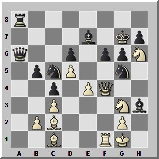 Gratulerer - Magnus Carlsen! Gratulerer - Magnus Carlsen!