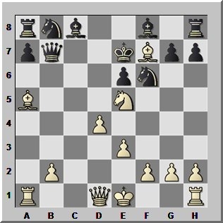 Gratulerer - Magnus Carlsen! Gratulerer - Magnus Carlsen!