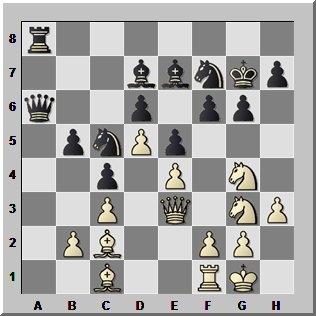 Gratulerer - Magnus Carlsen! Gratulerer - Magnus Carlsen!