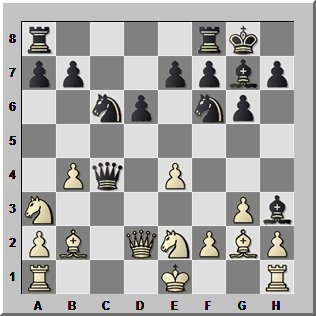 Gratulerer - Magnus Carlsen! Gratulerer - Magnus Carlsen!