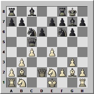Gratulerer - Magnus Carlsen! Gratulerer - Magnus Carlsen!