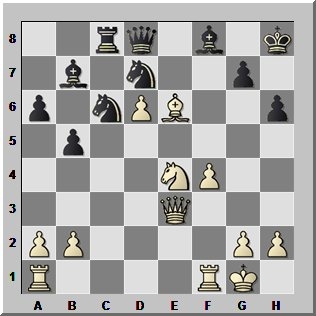 Gratulerer - Magnus Carlsen! Gratulerer - Magnus Carlsen!