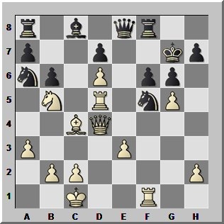 Gratulerer - Magnus Carlsen! Gratulerer - Magnus Carlsen!