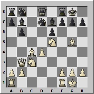 Gratulerer - Magnus Carlsen! Gratulerer - Magnus Carlsen!
