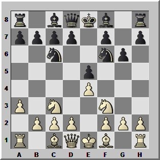 Gratulerer - Magnus Carlsen! Gratulerer - Magnus Carlsen!