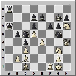 Gratulerer - Magnus Carlsen! Gratulerer - Magnus Carlsen!