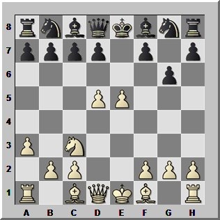 Gratulerer - Magnus Carlsen! Gratulerer - Magnus Carlsen!