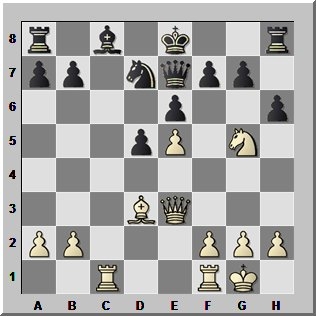Gratulerer - Magnus Carlsen! Gratulerer - Magnus Carlsen!
