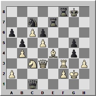 Gratulerer - Magnus Carlsen! Gratulerer - Magnus Carlsen!