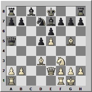 Gratulerer - Magnus Carlsen! Gratulerer - Magnus Carlsen!