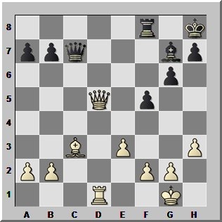 Gratulerer - Magnus Carlsen! Gratulerer - Magnus Carlsen!